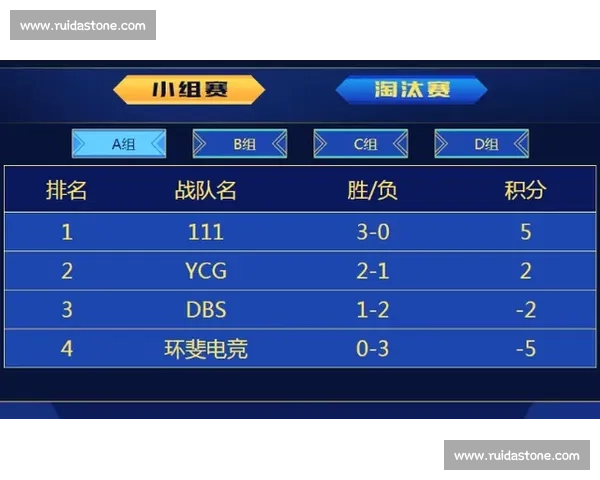 星际争霸2：积分榜上的智斗，策略大师的荣耀！