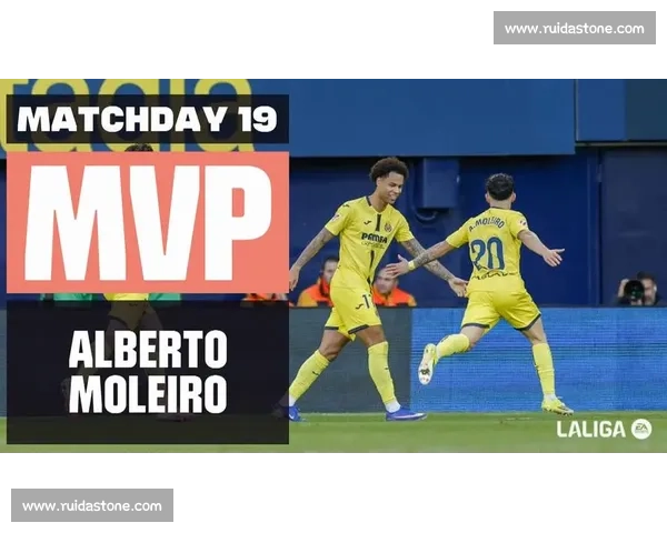 预测帝上线！我来告诉你谁最有可能获得西甲年度最佳球员！